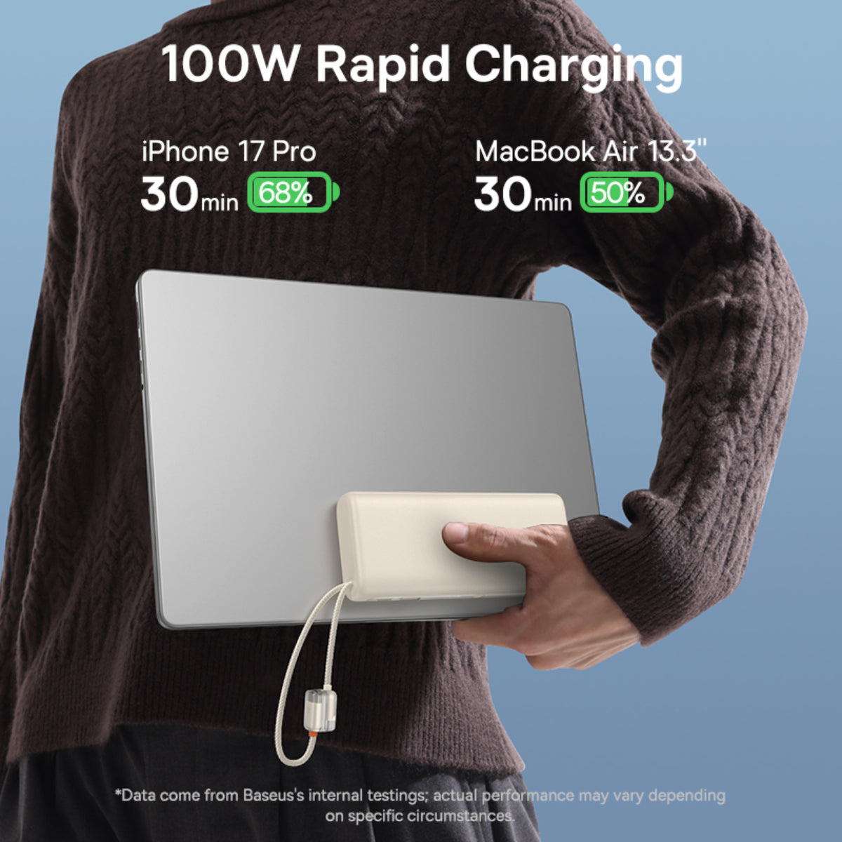 baseus-enerfill-fc41-power-bank-20000mah-100w-con-pantalla-digital image 4
