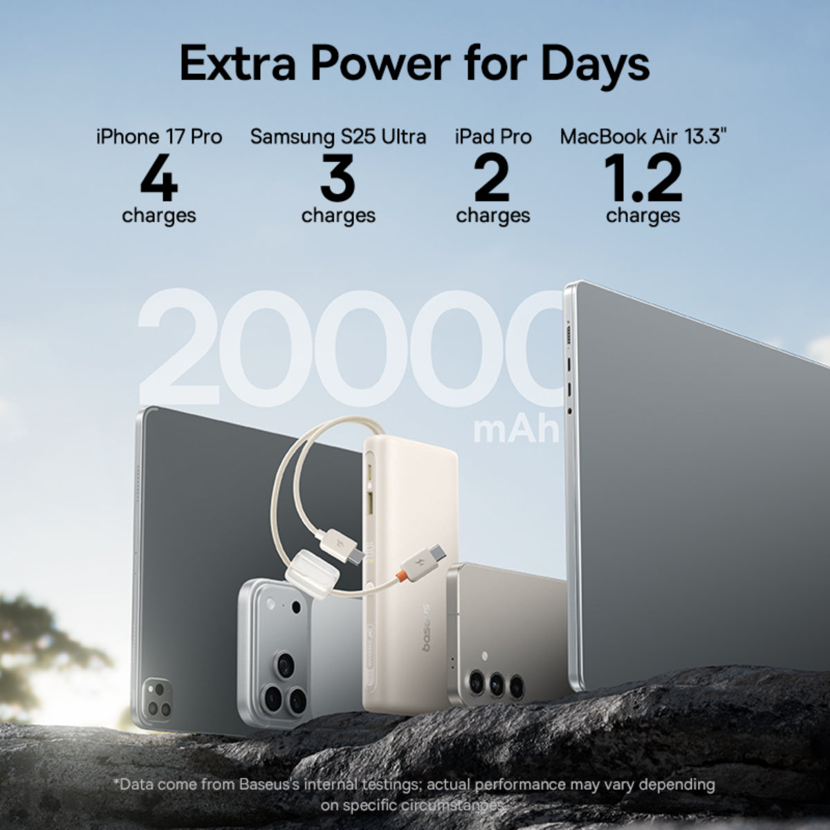 baseus-enerfill-fc41-power-bank-20000mah-100w-con-pantalla-digital image 6