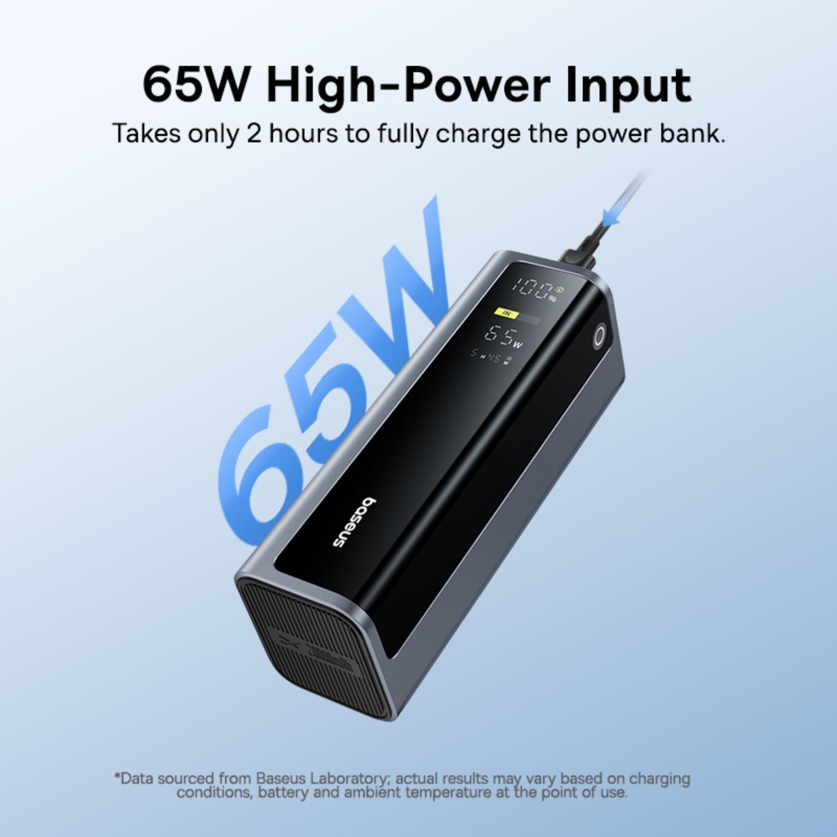 baseus-energeek-gp12-power-bank-145w-20800mah image 5