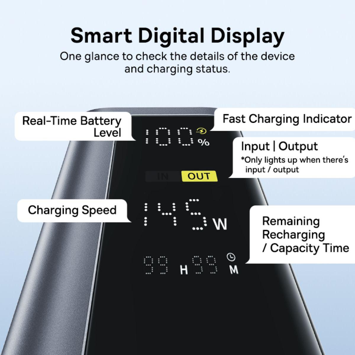 baseus-energeek-gp12-power-bank-145w-20800mah image 8