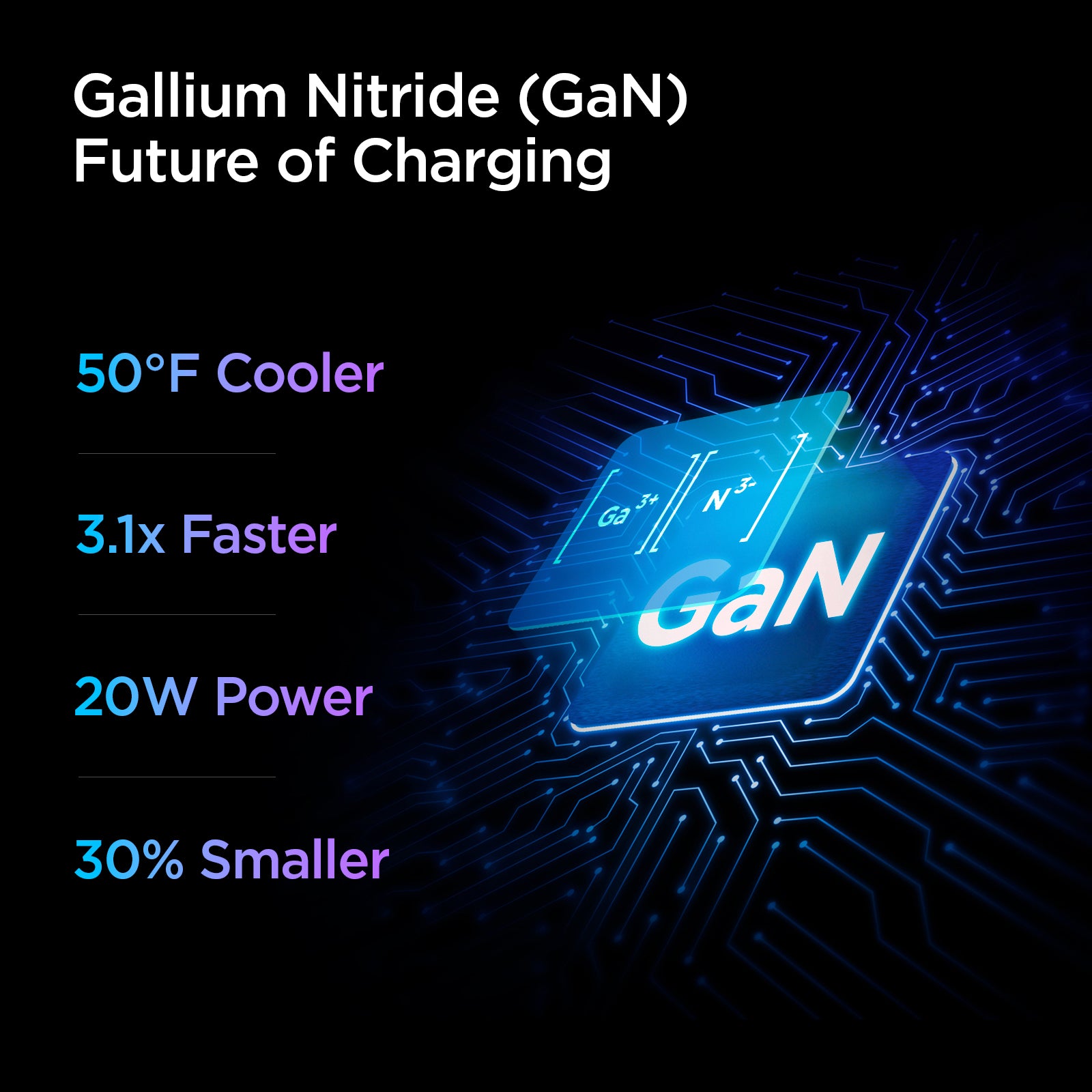 spigen-arcstation-pro-gan-20w-cargador-usb-c image 5