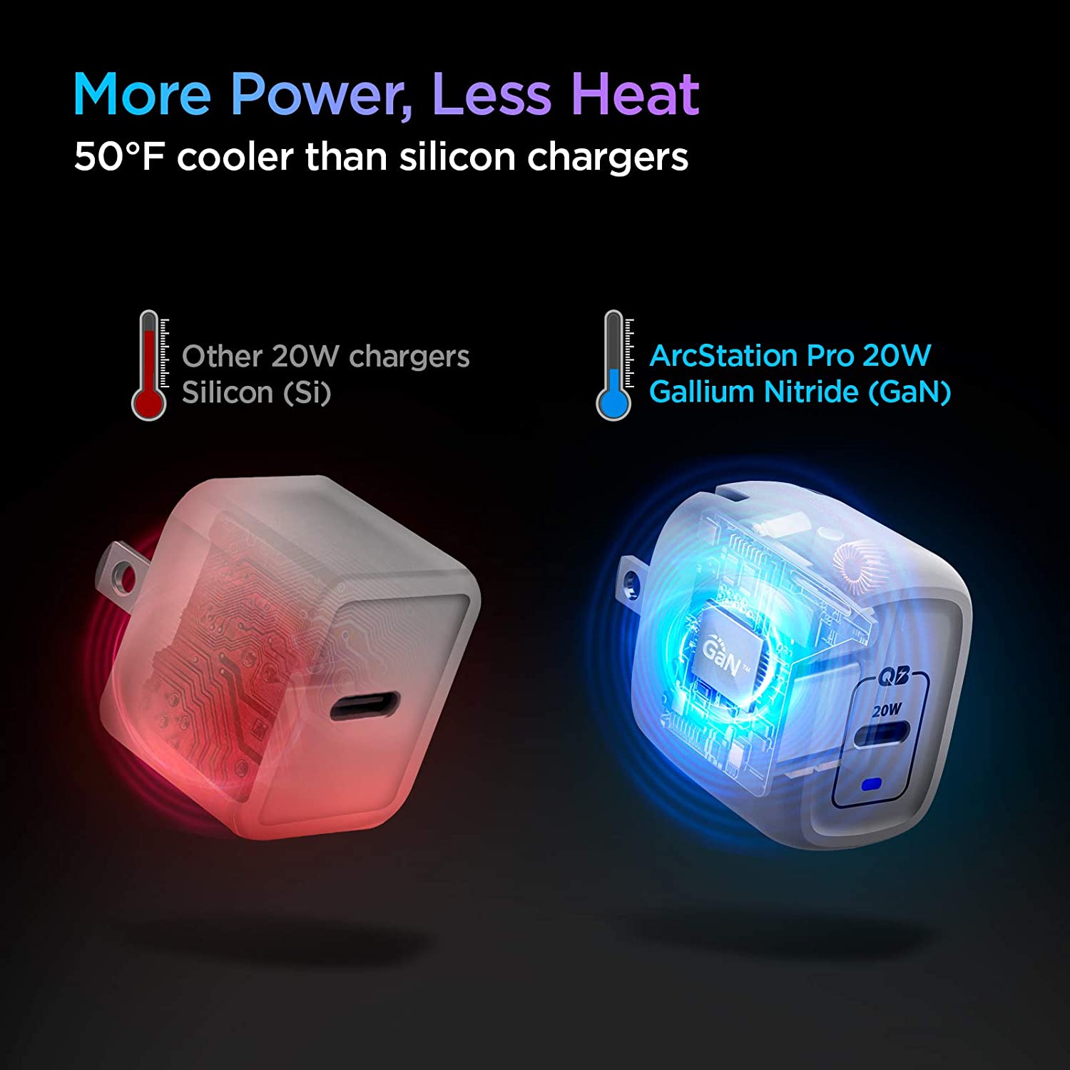 spigen-arcstation-pro-gan-20w-cargador-usb-c image 8
