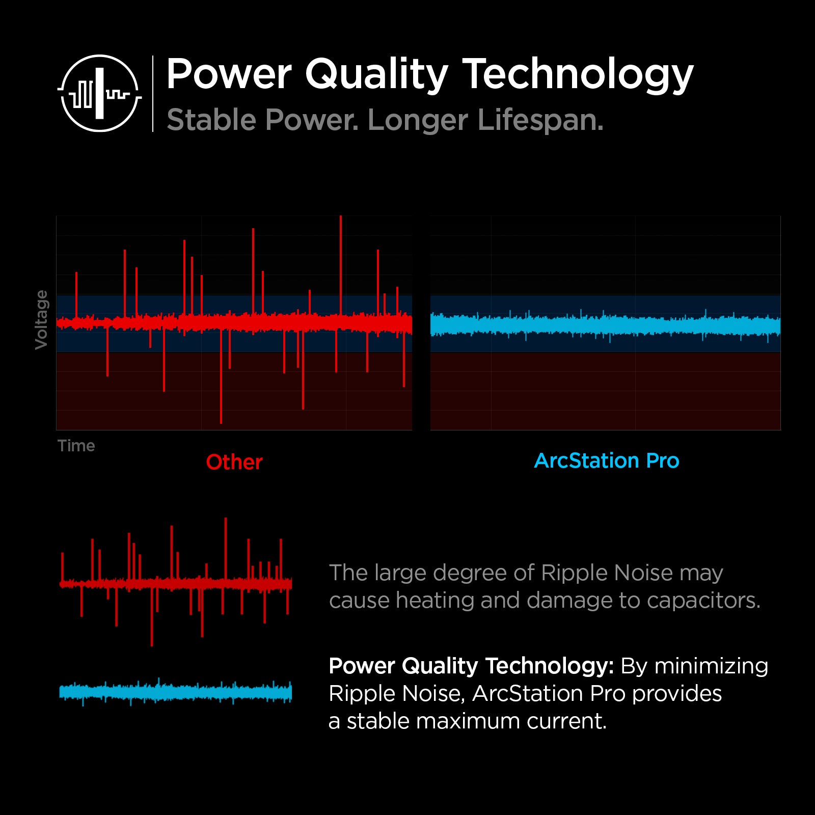 spigen-arcstation-pro-gan-20w-cargador-usb-c image 4